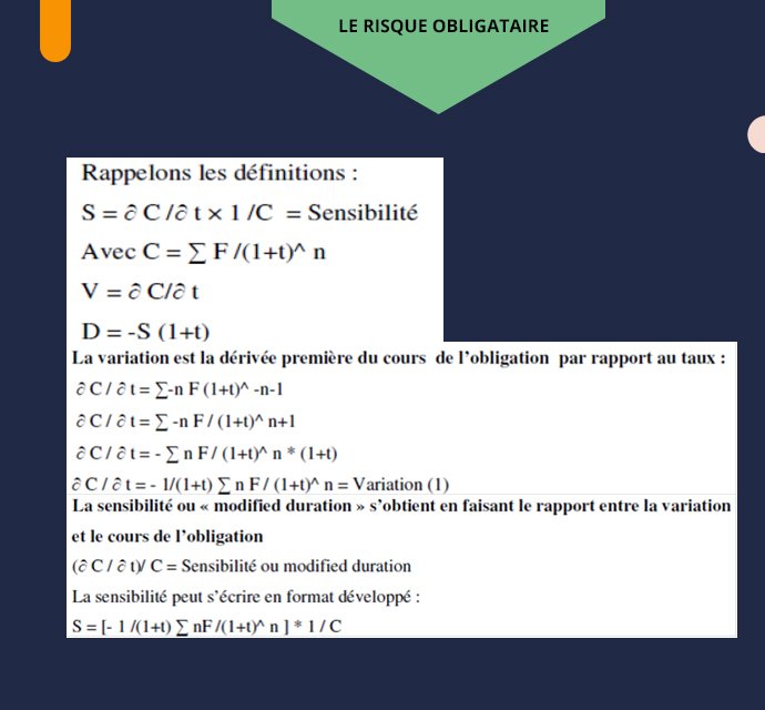 Schéma risque obligataire